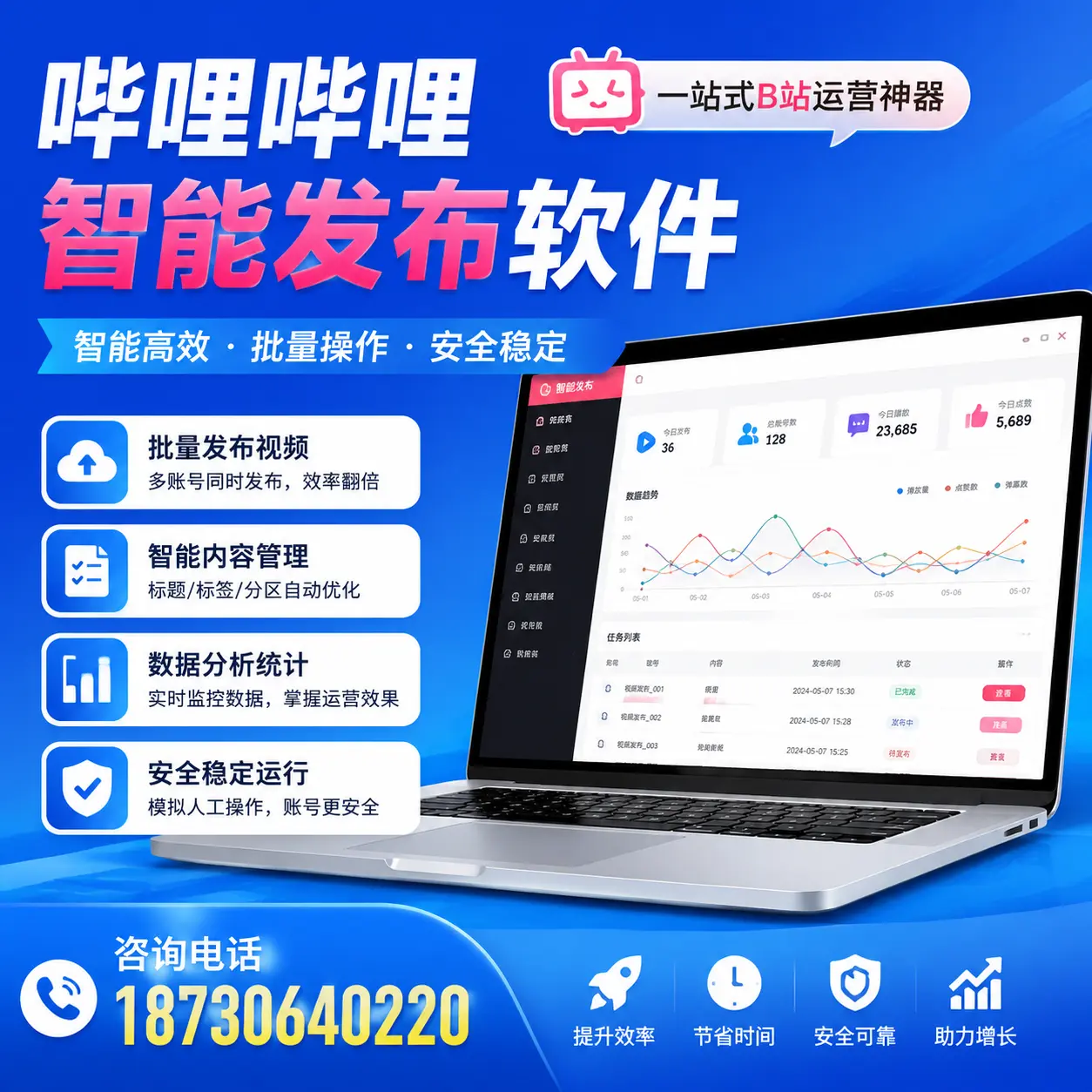 如何通过哔哩哔哩智能发布软件提升 胡杨河 企业曝光率