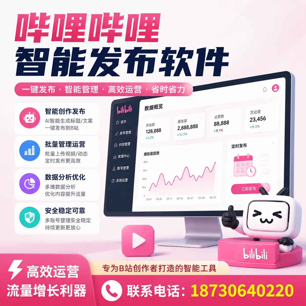 如何评估哔哩哔哩智能发布软件的ROI？胡杨河 企业必读