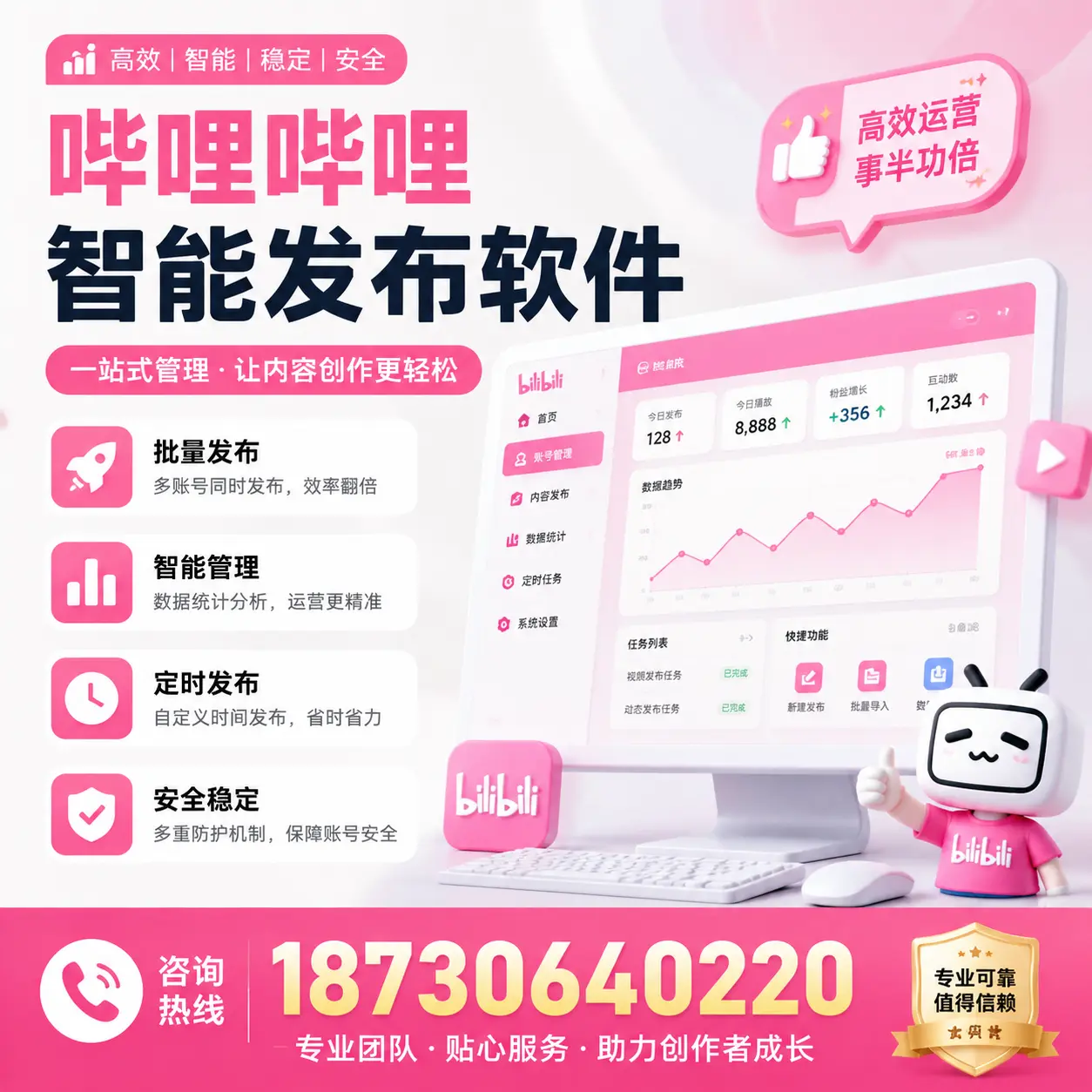 如何评估哔哩哔哩智能发布软件的ROI?胡杨河 企业必读